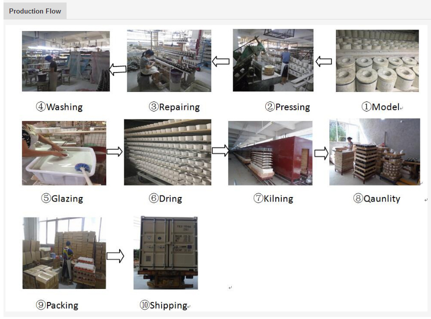 Estatueta de ab&oacute;bora de Halloween cer&acirc;mica direta da f&aacute;brica para decora&ccedil;&atilde;o